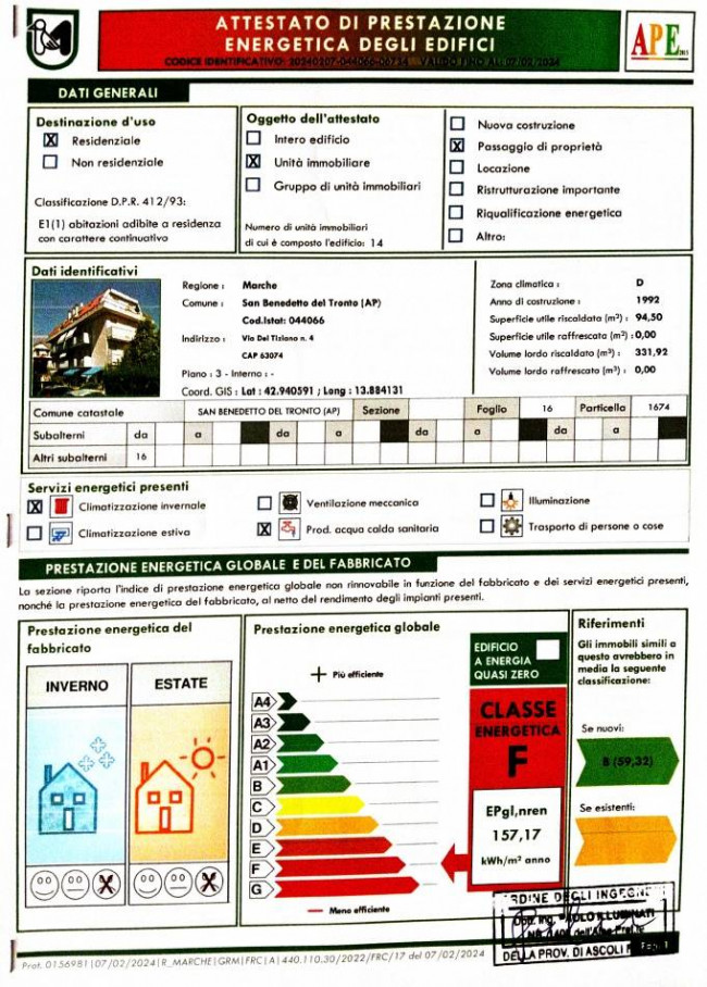 Appartamento in vendita a San Benedetto del Tronto