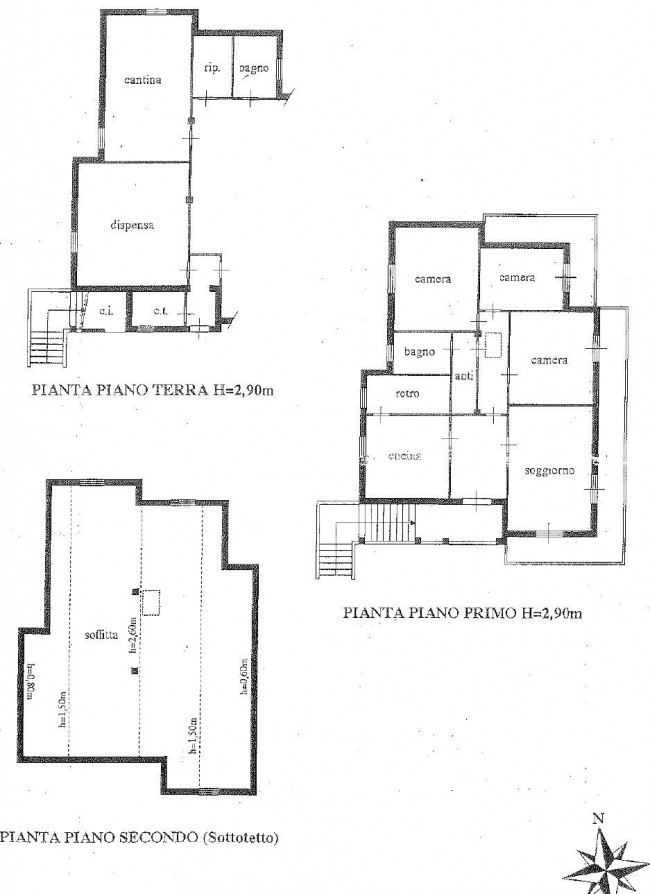 Villa in vendita a Colonnella (TE)