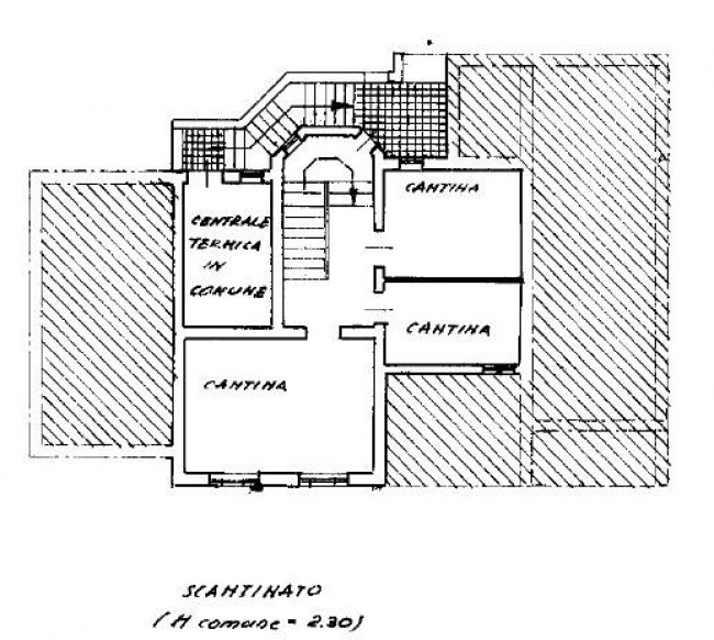 Villa in vendita a Lucinico, Gorizia (GO)