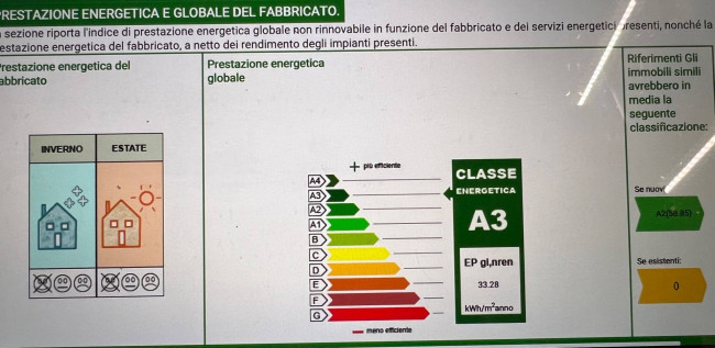 Casa indipendente in vendita a Camaiore (LU)