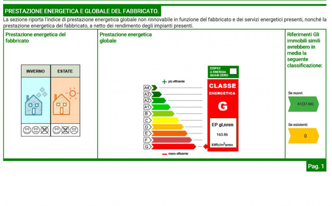 casa indipendente in vendita a Camaiore