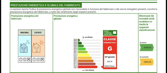 Rustico - Casale in vendita a Camaiore