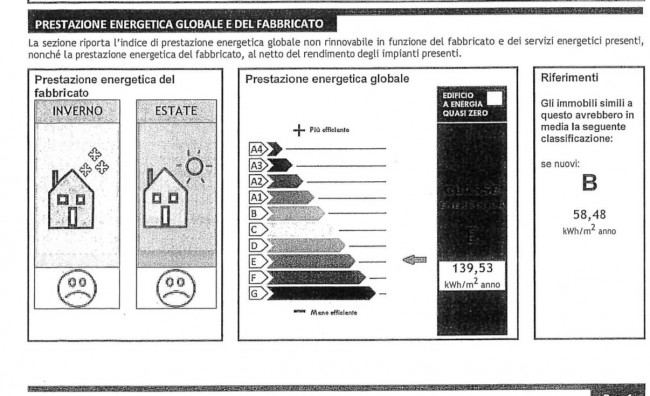 Locale commerciale in affitto a Viareggio