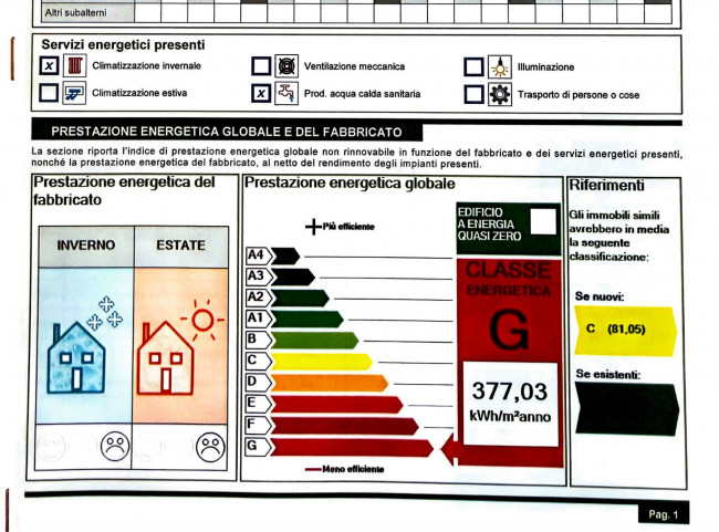 Rustico - Casale in vendita a Massarosa