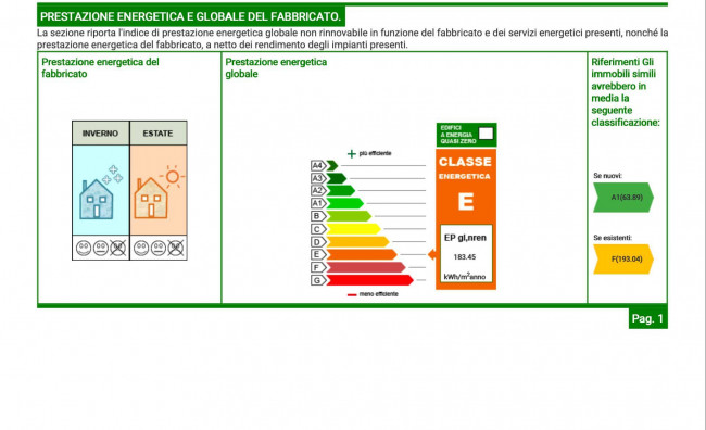 Rustico - Casale in vendita a Camaiore