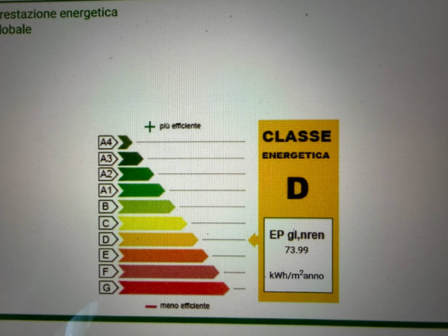 Bifamiliare in vendita a Massarosa
