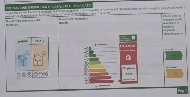 Villette a schiera in vendita a Camaiore