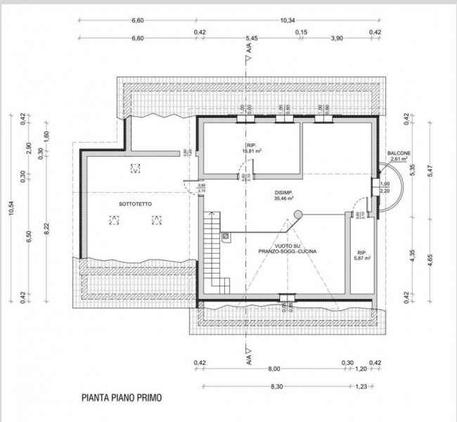 Villa in vendita a Sermide E Felonica (MN)