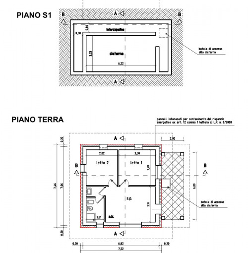 Casa indipendente in vendita a Gaeta (LT)