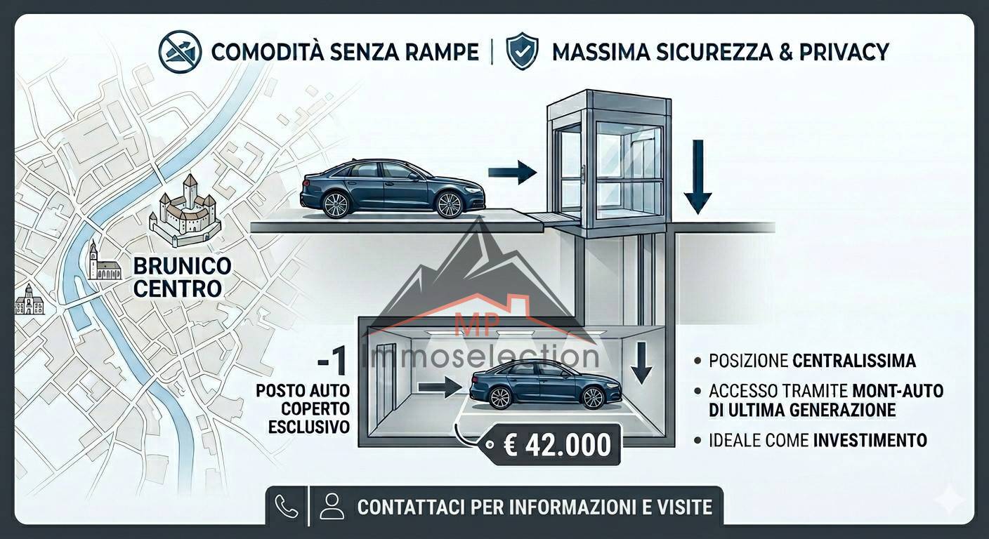 Posto auto coperto