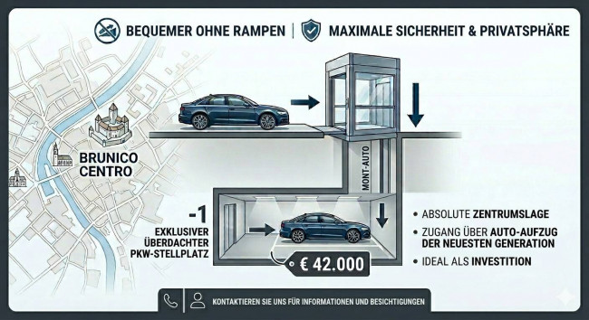 Posto auto coperto