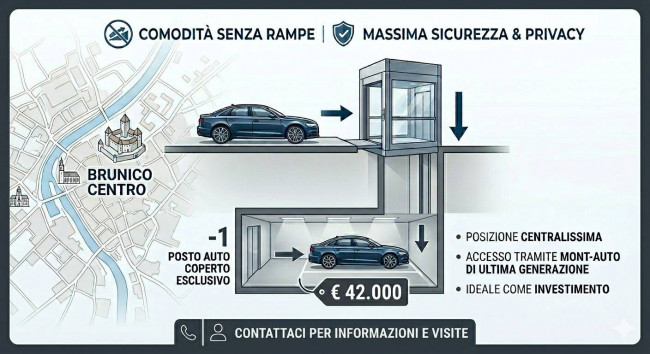 Posto auto coperto