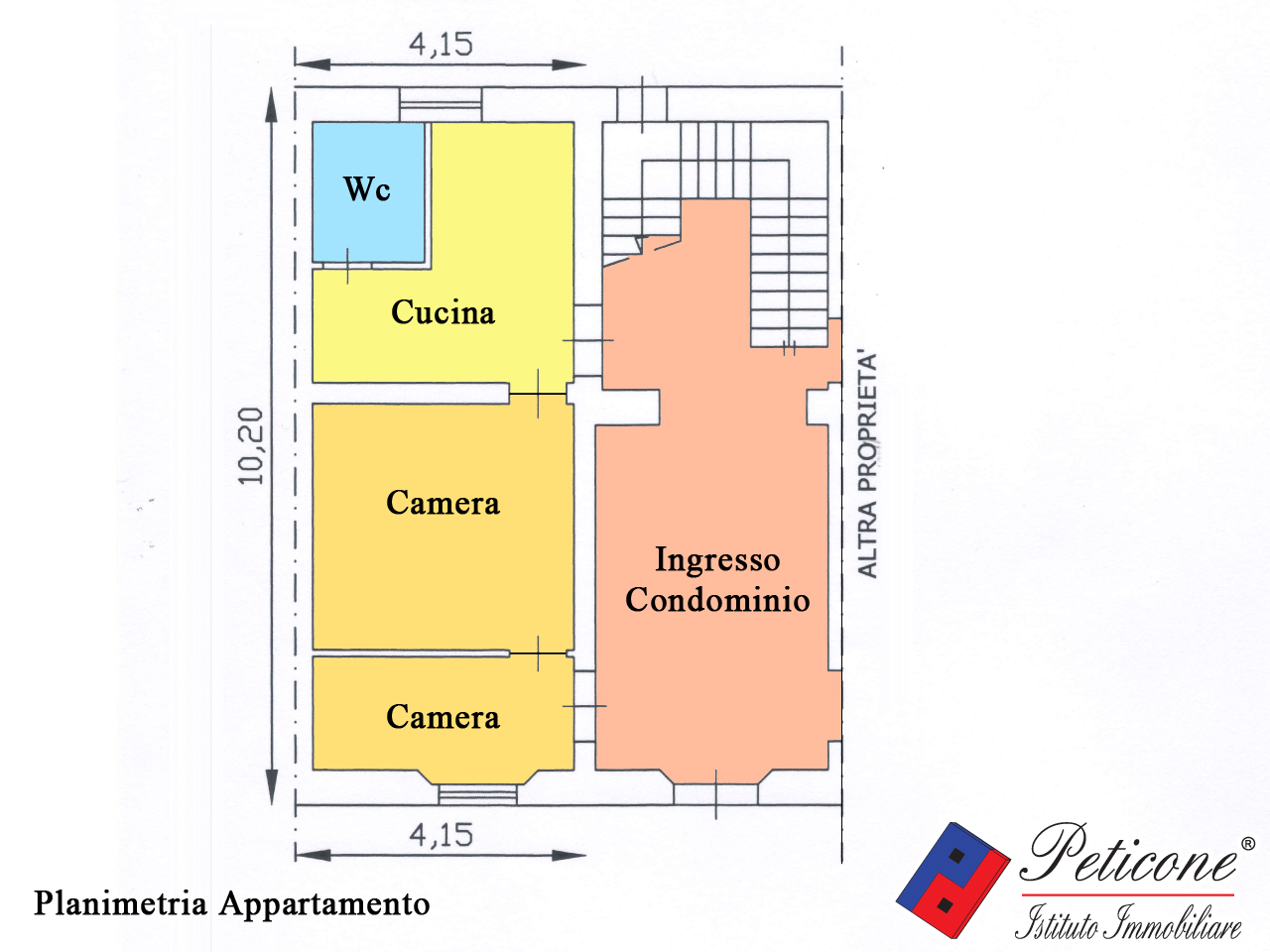 Appartamento FONDI vendita  Centro storico  Istituto Immobiliare Peticone