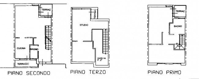 Appartamento in vendita a Ranica (BG)