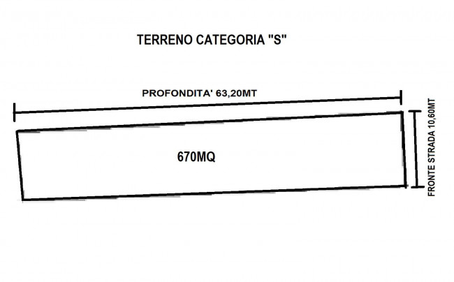 Terreno edificabile in vendita a Marcianise (CE)