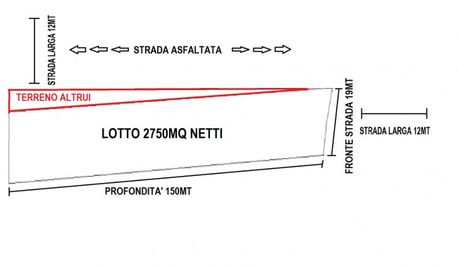 Terreno industriale in vendita a Portico Di Caserta (CE)