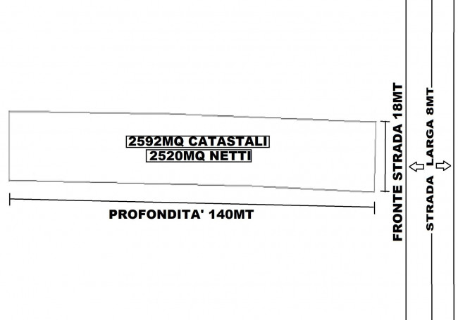 Terreno industriale in vendita a Macerata Campania (CE)