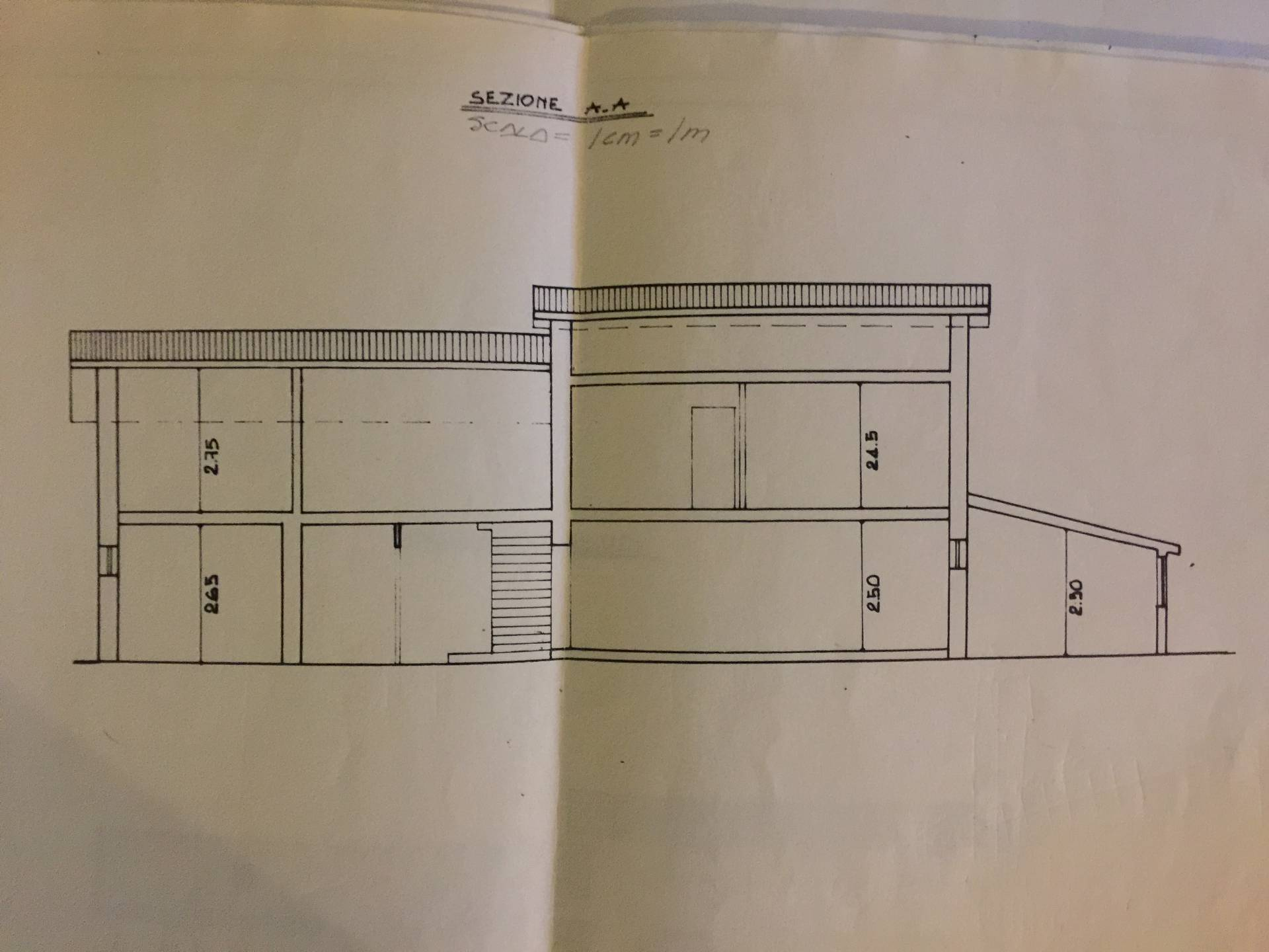 Villa CISON DI VALMARINO vendita    ImpREsa Conegliano