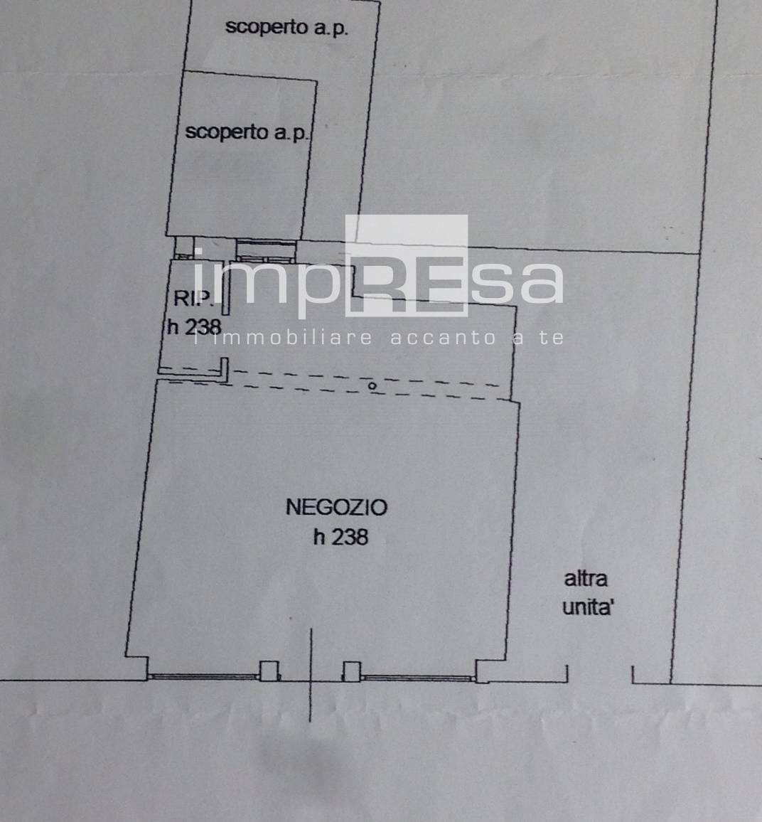 Negozio - Loc.Com. VENEZIA affitto  Dorsoduro  impREsa srl