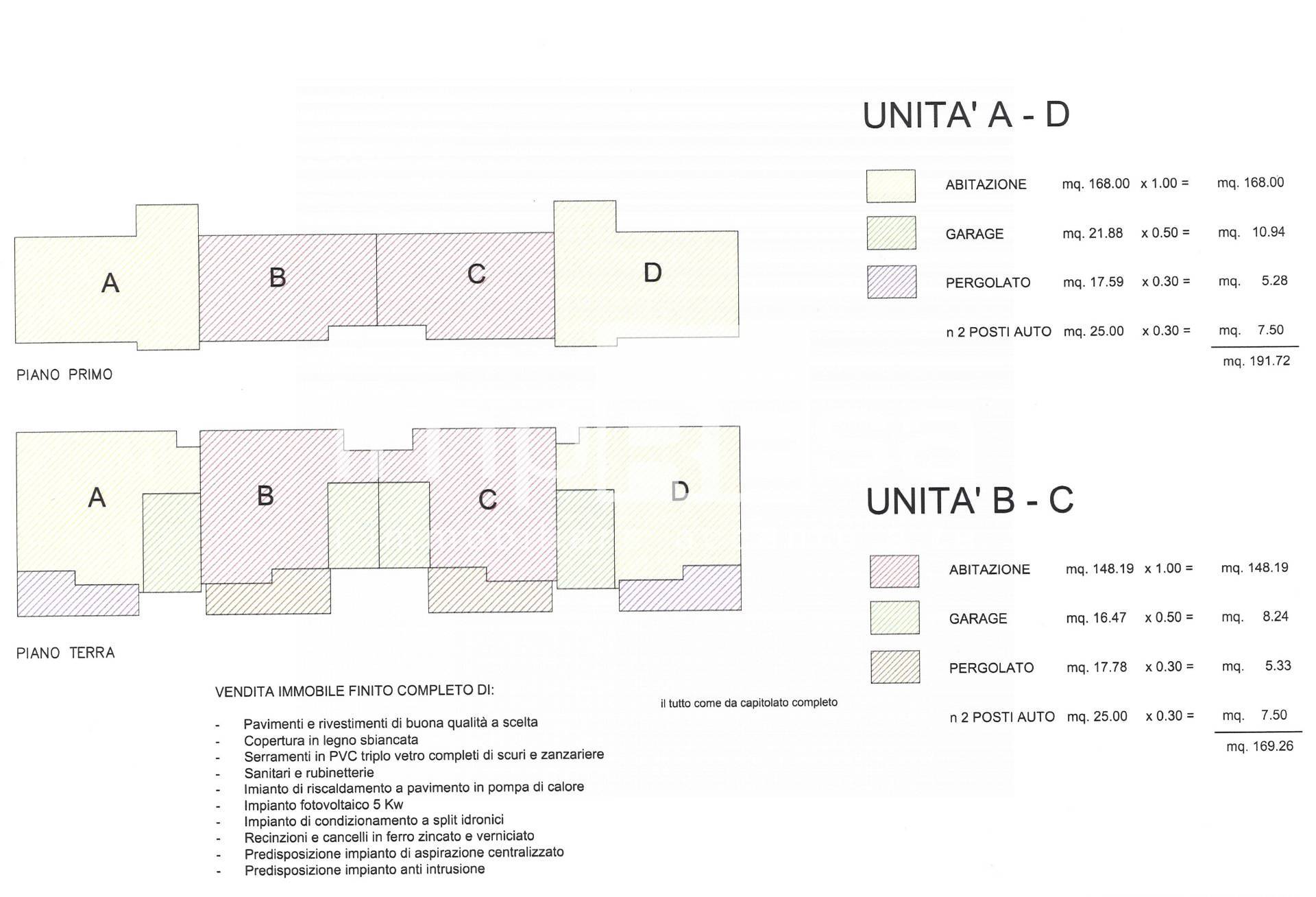 Villa Unifamiliare - Indipendente VILLORBA vendita  Catena  impREsa Silea