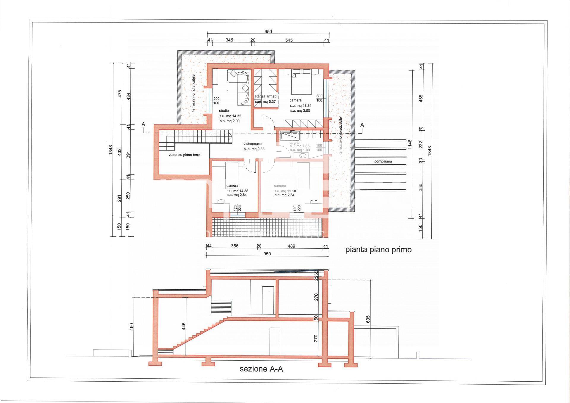 Villa MONTEBELLUNA vendita  San Gaetano  impREsa Paese