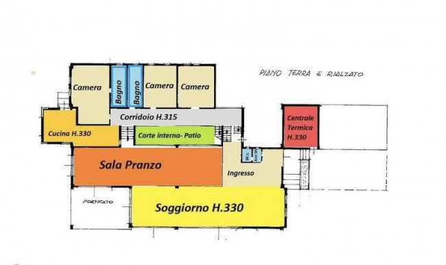 Immagine immobile
